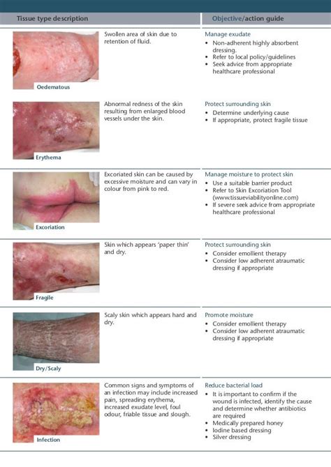 icd 10 code for infected wound|icd 10 wound infection unspecified.